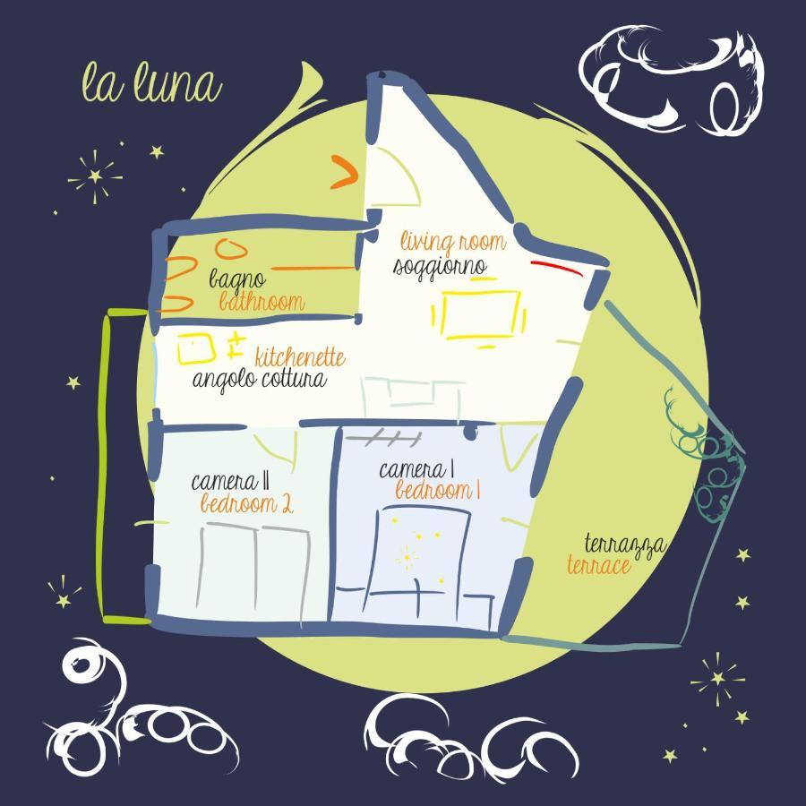 La Luna Appartamento Con Terrazza E Due Camere Каляри Екстериор снимка